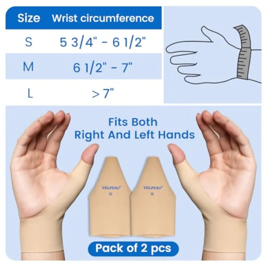 Thumb & Wrist Compression Sleeves (2-Pack) – Arthritis & Tendonitis Support - color options